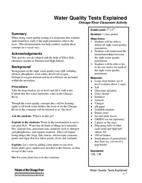 Water Quality Tests Explained Lesson Plan