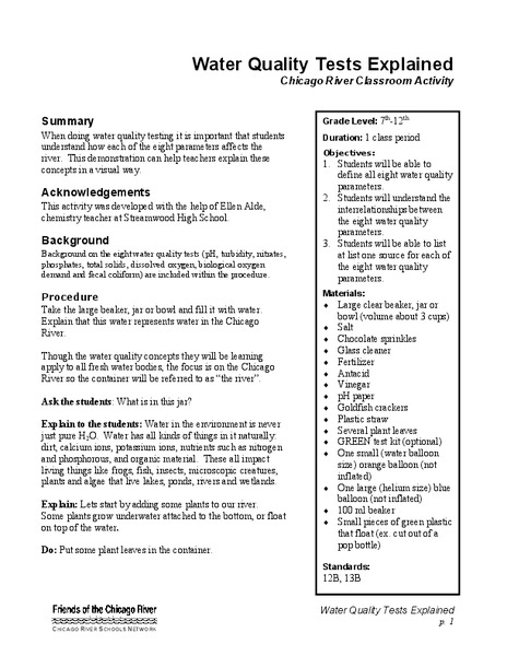 Water Quality Tests Explained Lesson Plan