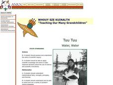 Water, Water Lesson Plan