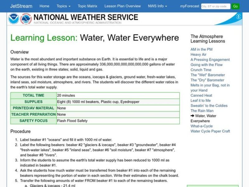 Water, Water Everywhere Lesson Plan