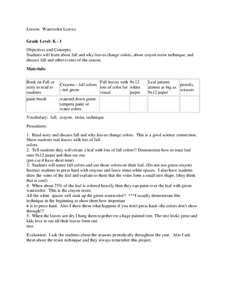 Watercolor Leaves Lesson Plan