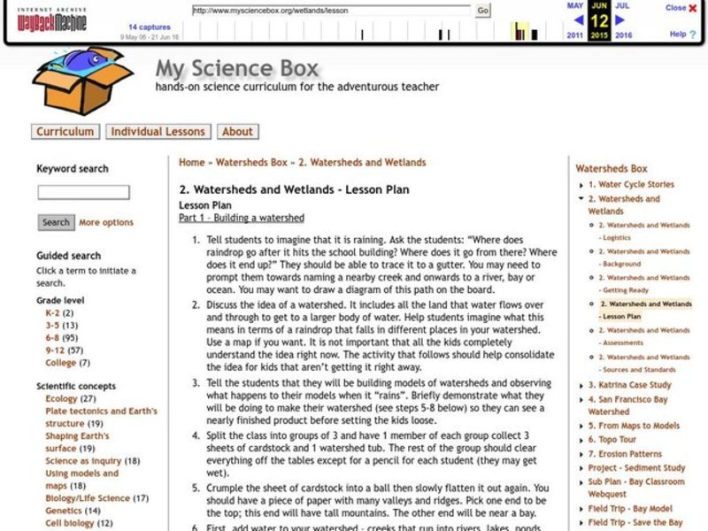 Watersheds and Wetlands Lesson Plan