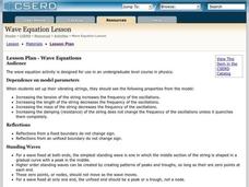 Wave Equations Lesson Plan
