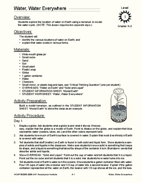 Water, Water Everywhere Lesson Plan