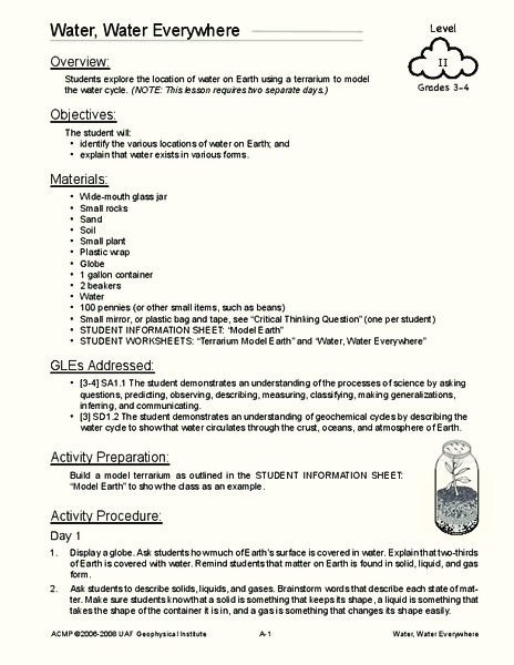 Water, Water Everywhere Lesson Plan