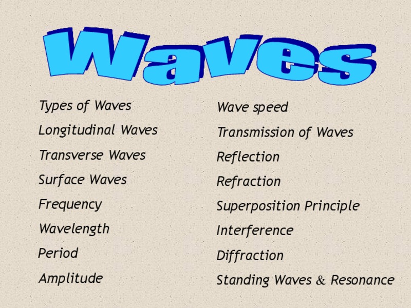 Waves PPT