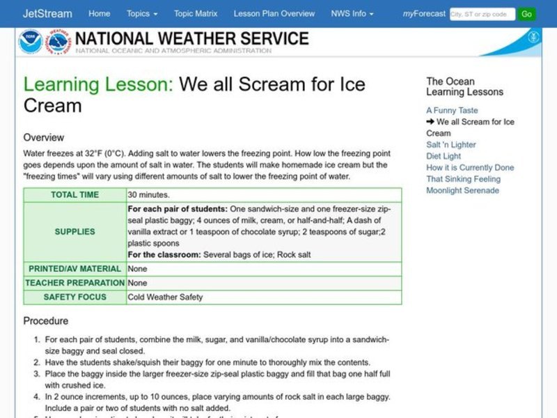 We All Scream for Ice Cream Lesson Plan