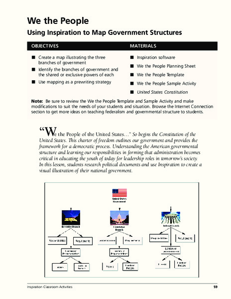 We the People Lesson Plan