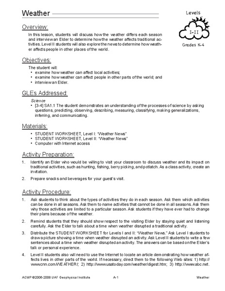 Weather Lesson Plan