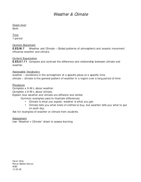 Weather & Climate Lesson Plan