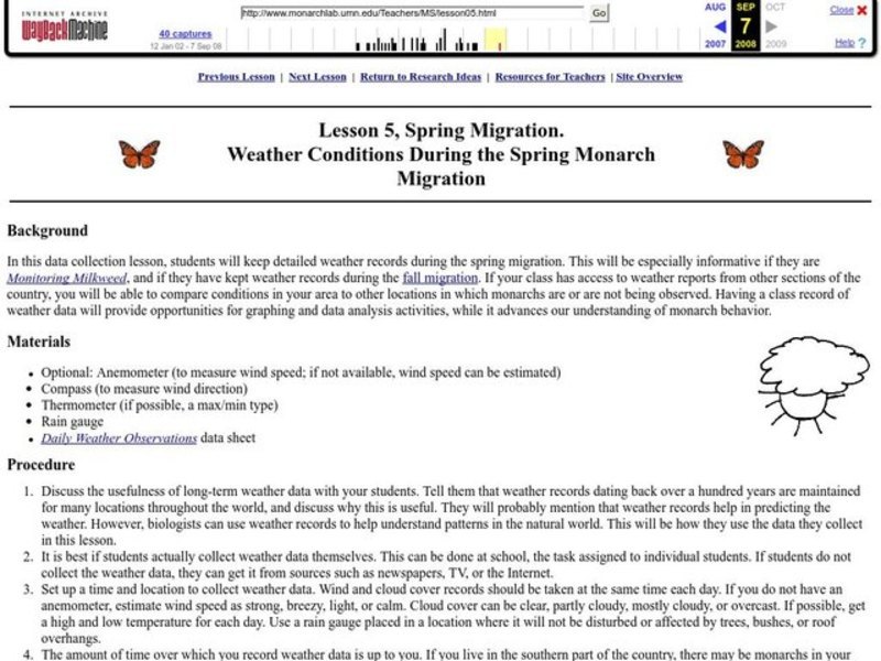 Weather Conditions During the Spring Monarch Migration Lesson Plan