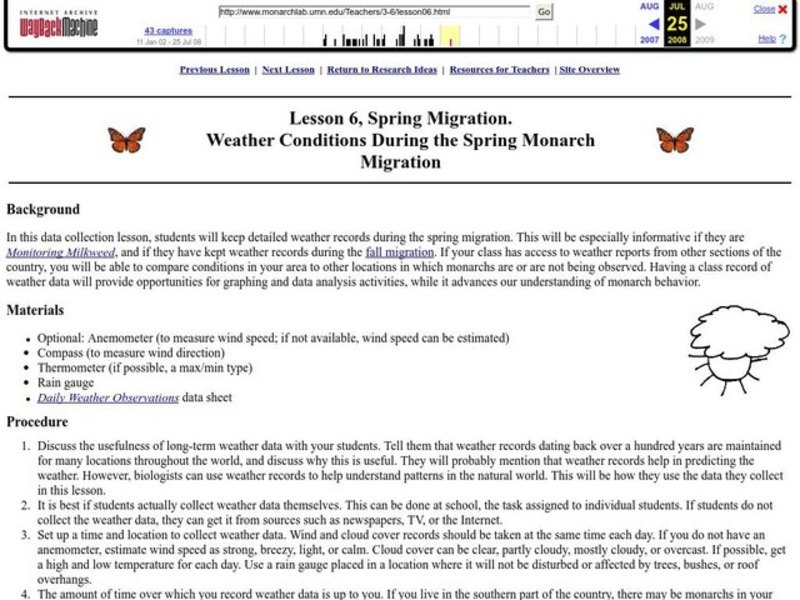 Weather Conditions During the Spring Monarch Migration Lesson Plan