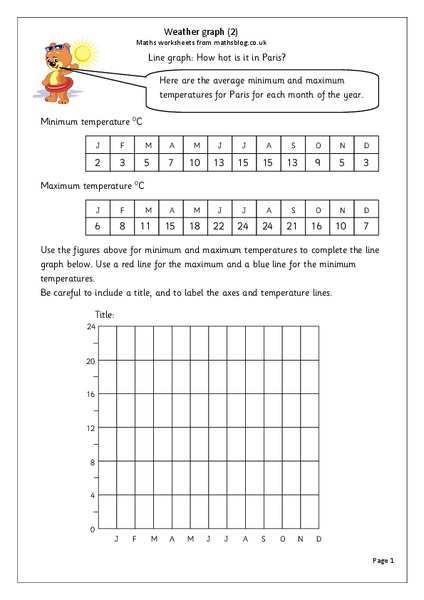 Weather Graph Worksheet
