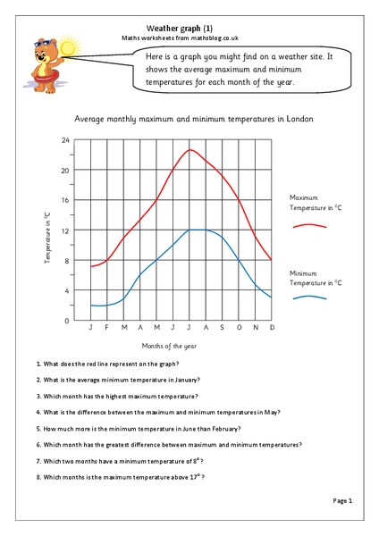 Weather Graph Worksheet