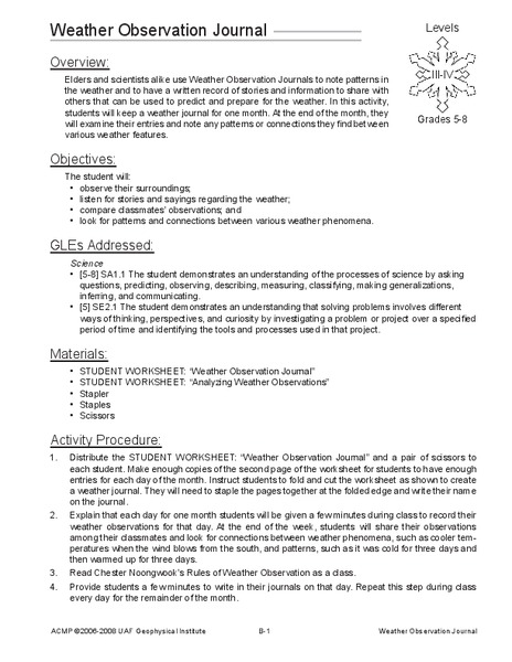 Weather Observation Journal Lesson Plan
