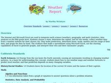 Weather Report Worksheet