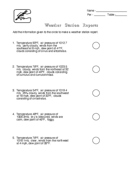 Weather Station Report Lesson Plan