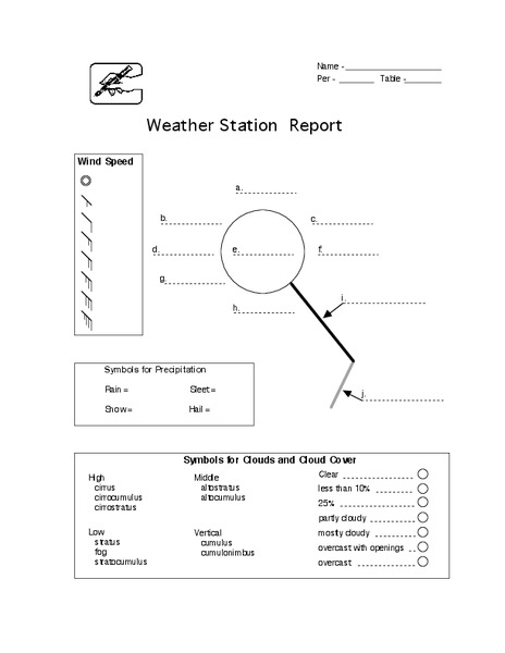 Weather Station Report Lesson Plan