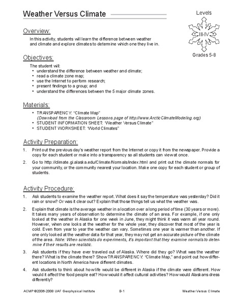 Weather Versus Climate Lesson Plan