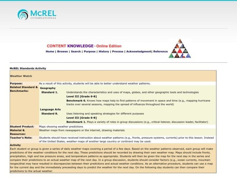 Weather Watch Lesson Plan