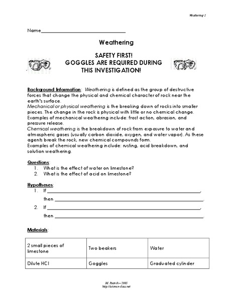 Weathering Lesson Plan