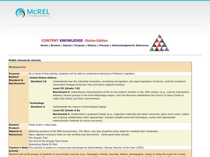 Westward Ho Lesson Plan