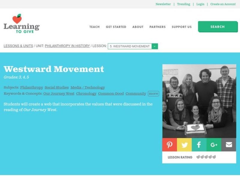 Westward Movement Lesson Plan