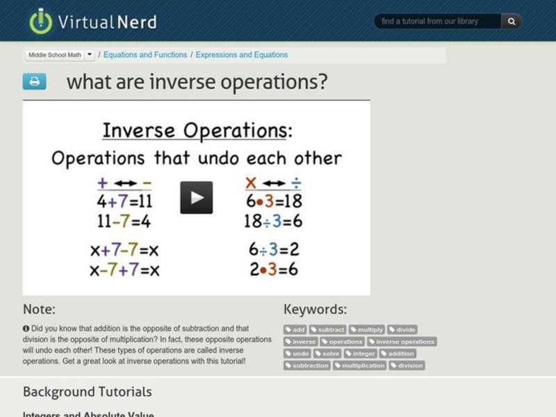 What are Inverse Operations? Instructional Video