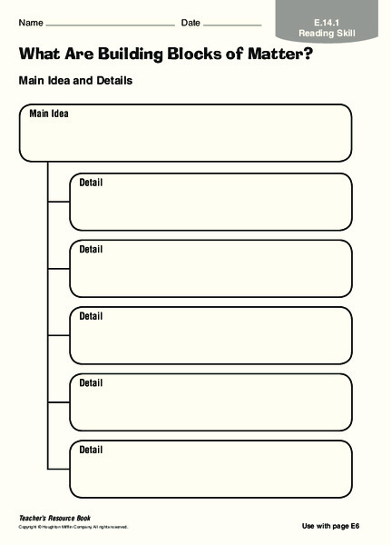 What Are Building Blocks of Matter? Organizer