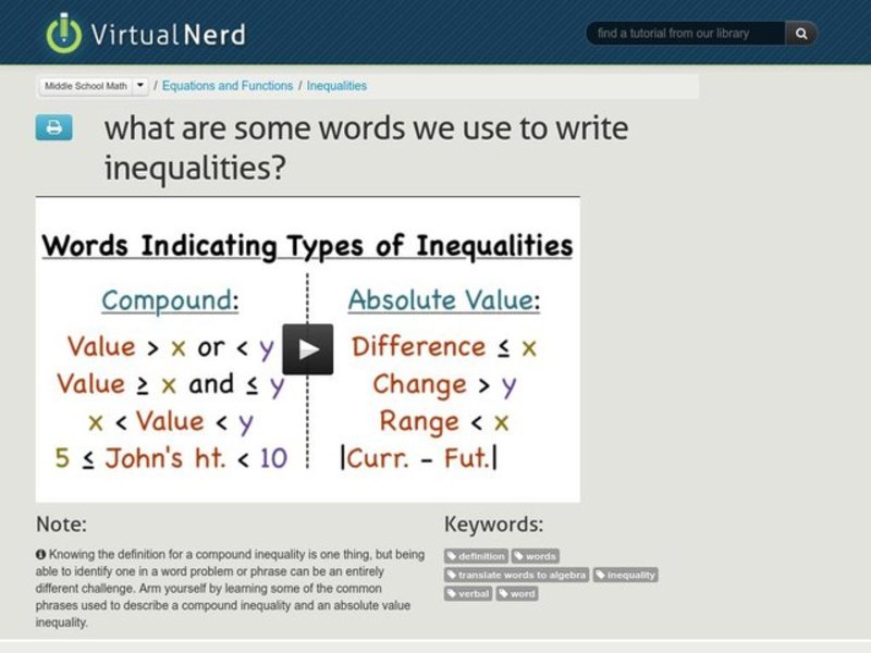 What Are Some Words We Use To Write Inequalities? Instructional Video