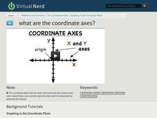 What are the Coordinate Axes? Instructional Video