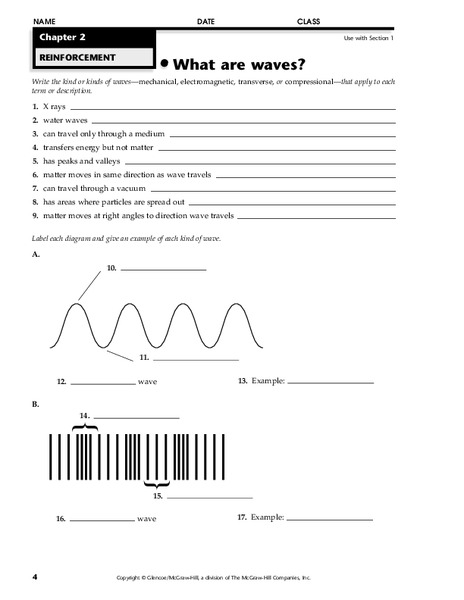 What Are Waves? Worksheet