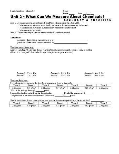 What Can We Measure About Chemicals? Worksheet