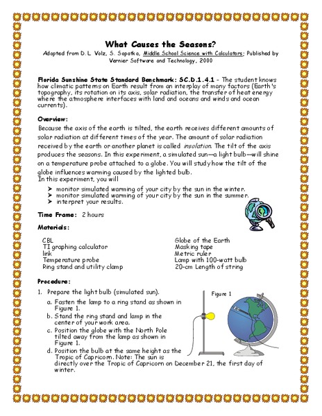 What Causes the Seasons? Lesson Plan