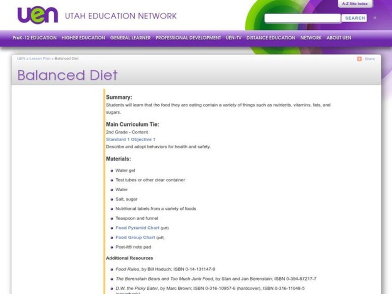Balanced Diet Lesson Plan
