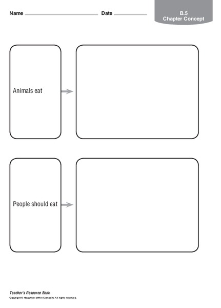 What Do Animals Eat? Organizer