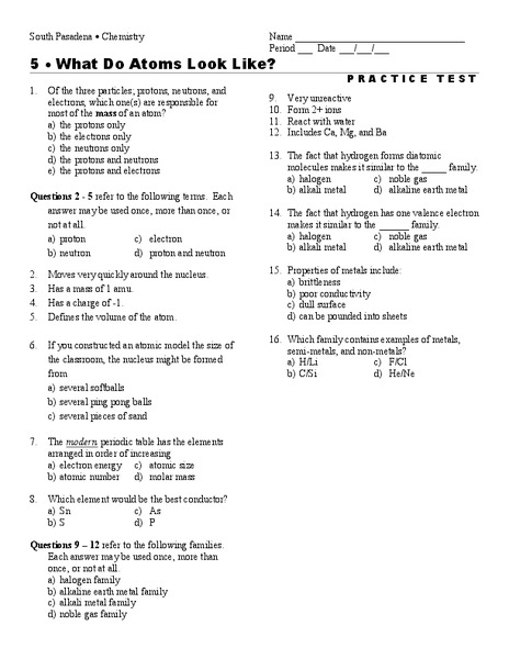 What do Atoms Look Like? Worksheet