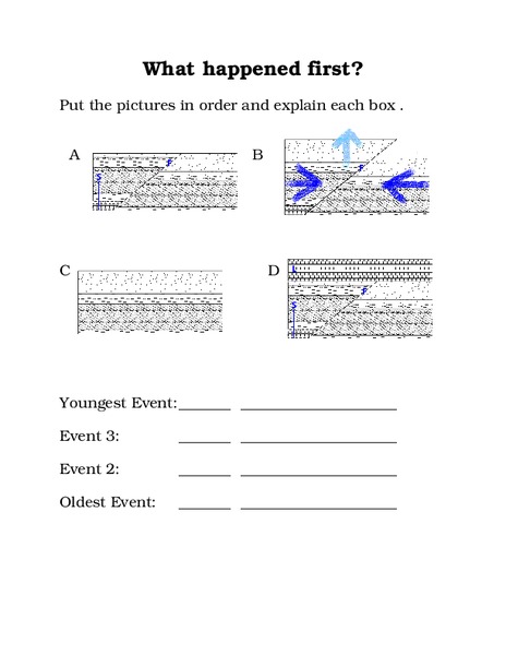 What Happened First? Worksheet