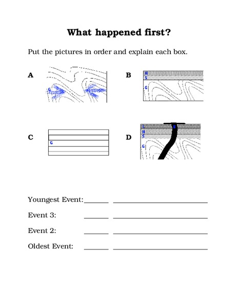 What Happened First? Worksheet