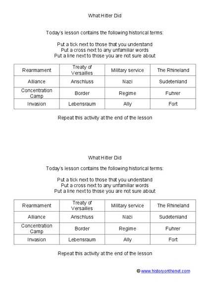 What Hitler Did Worksheet