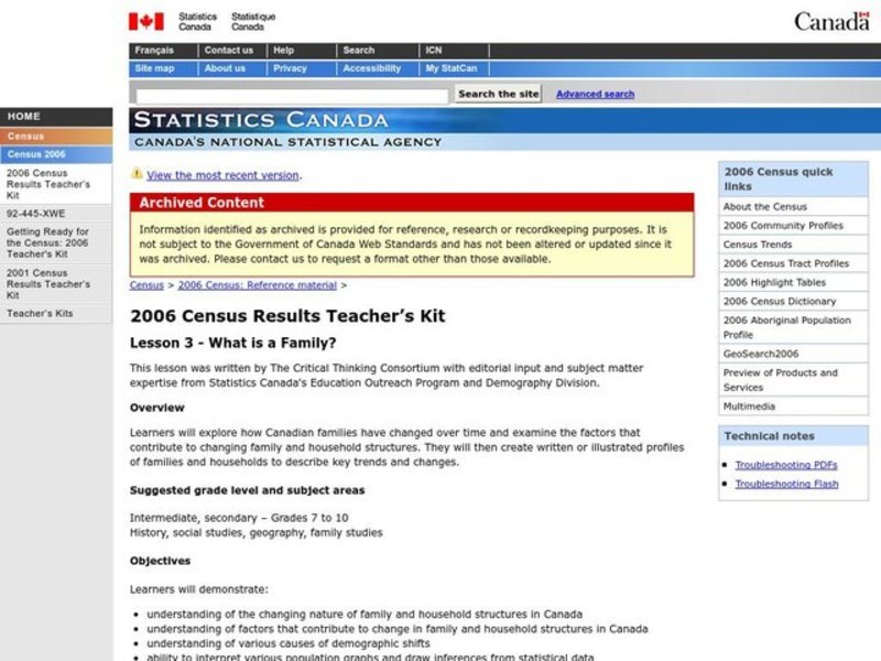 What is a Family? Lesson Plan