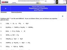 Balancing Equations Worksheet