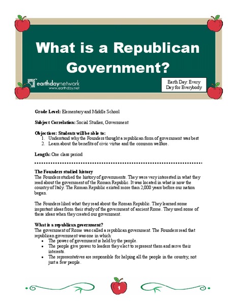What is a Republican Government? Lesson Plan