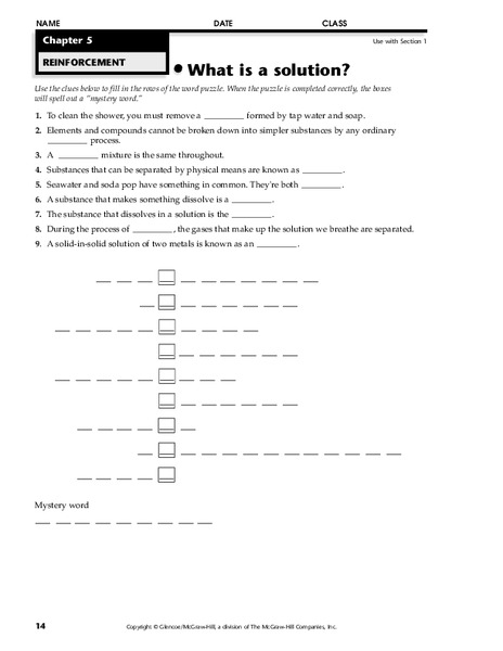 What is a Solution? Worksheet