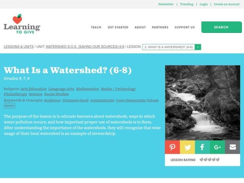 What Is a Watershed? Lesson Plan