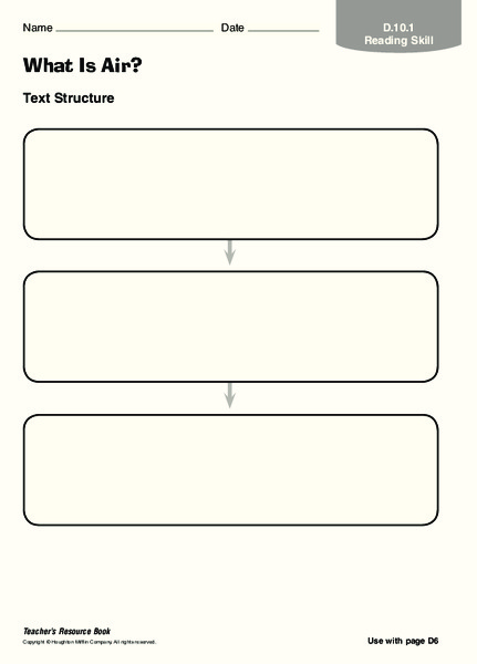 What is Air? Organizer