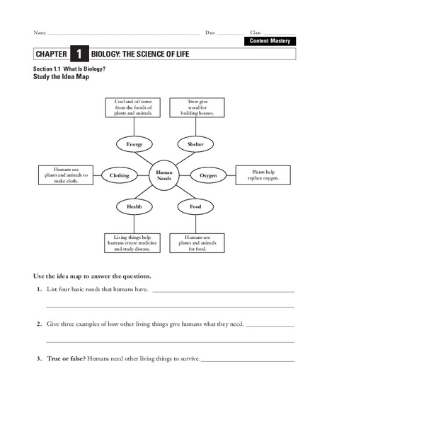What is Biology? Worksheet