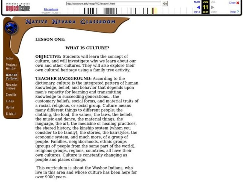 What is Culture? Lesson Plan