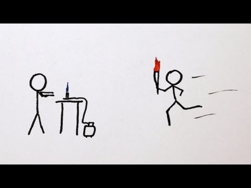 What Is Fire? Instructional Video