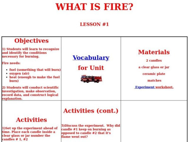 What is Fire? Lesson Plan